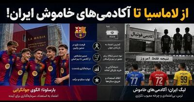 از لاماسیا تا آکادمیهای خاموش؛ چرا اروپا به جوانها اعتماد میکند اما ایران نه؟