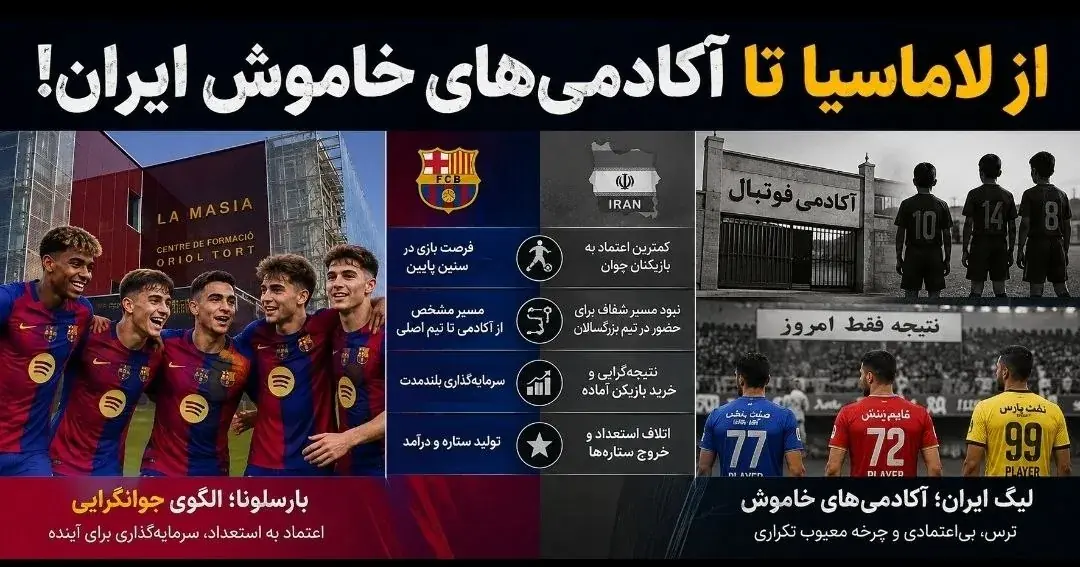 از لاماسیا تا آکادمیهای خاموش؛ چرا اروپا به جوانها اعتماد میکند اما ایران نه؟