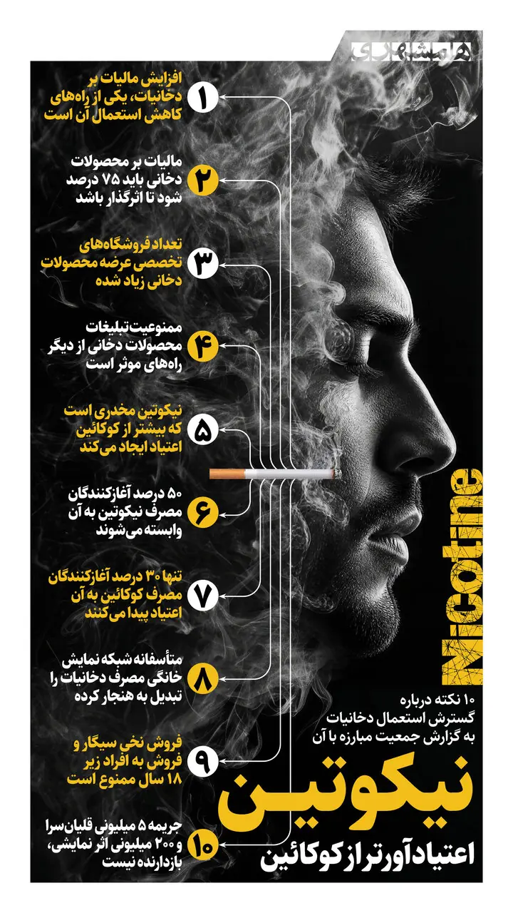  نیکوتین، خطرناک‌تر از کوکائین | اینفوگرافیک