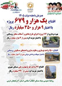 افتتاح بیش از۱۶۰۰ پروژه بنیاد مسکن آذربایجانغربی در هفته دولت