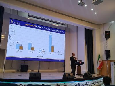 نرخ پذیرش طرحهای پژوهشی دانشگاه کردستان به ۶۰ درصد رسید