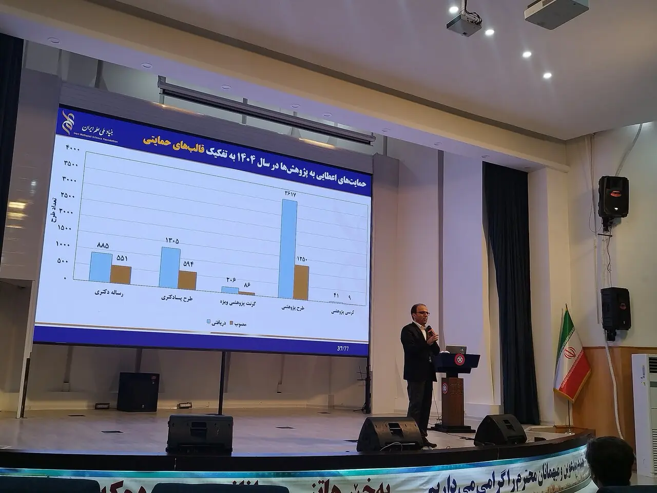 نرخ پذیرش طرحهای پژوهشی دانشگاه کردستان به ۶۰ درصد رسید