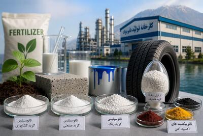 از نانوسیلیس تا بازار خاورمیانه؛ مسیر دانشبنیانها برای بومیسازی مواد پیشرفته