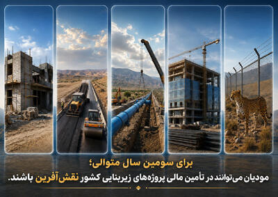 مالیات سمنانیها با انتخاب خودشان هزینه میشود