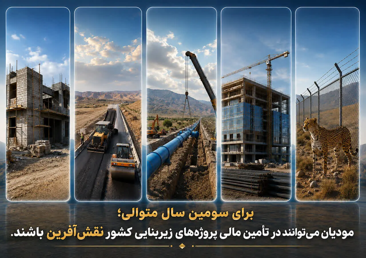  مالیات سمنانی‌ها با انتخاب خودشان هزینه می‌شود