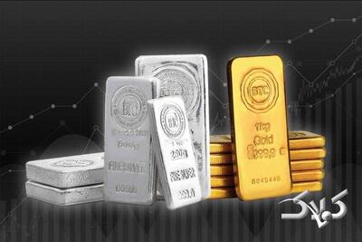 هفته داغ صندوقهای سرمایهگذاری طلا و نقره - مجله اینترنتی کولاک