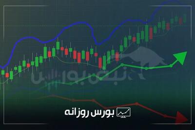 گزارش بورس امروز یکشنبه ۱ شهریور ۱۴۰۵