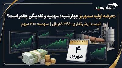  عرضه اولیه «سمهریز» چهارشنبه؛ سهمیه هر کد و نقدینگی مورد نیاز چقدر است؟