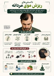  نوراینفو | همه آنچه مردان باید درباره ریزش مو بدانند