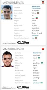  ارزشمندترین بازیکنان تراکتور و پرسپولیس در نبرد سرخ‌ها +عکس - پارس فوتبال