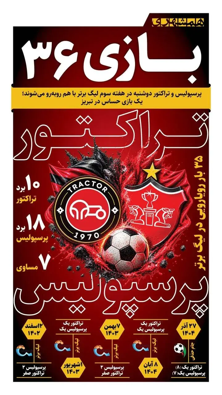  بررسی کارنامه بازی های پرسپولیس و تراکتورسازی