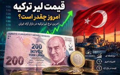 قیمت لیر ترکیه امروز یکشنبه ۱ شهریور 1405؛ لیر در مسیر صعود قرار گرفت
