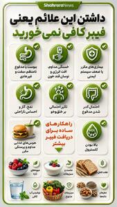 اینفوگرافی| داشتن این علائم یعنی فیبر کافی نمیخورید