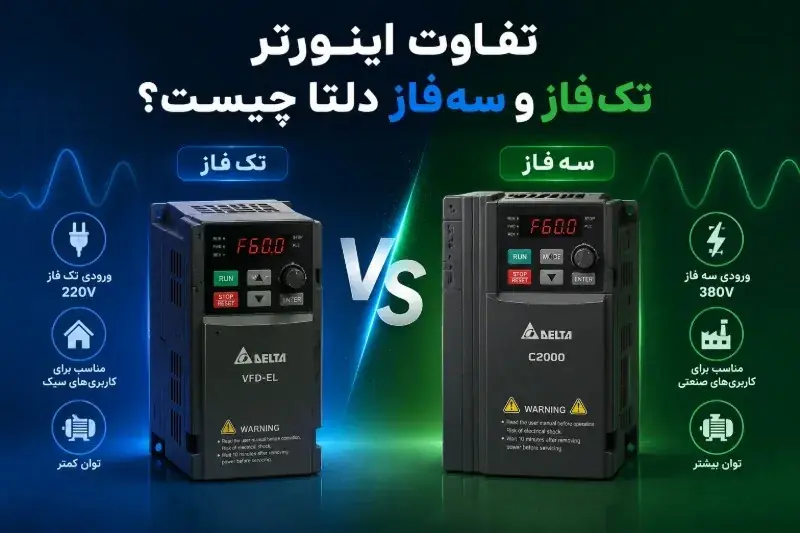 تفاوت اینورتر تکفاز و سهفاز دلتا چیست؟ راهنمای انتخاب درست برای موتورهای صنعتی