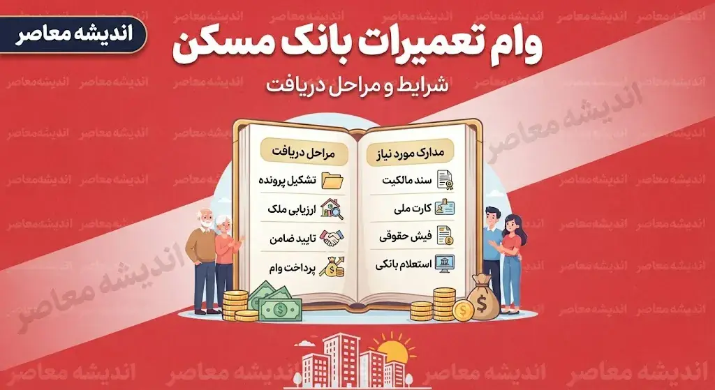 وام تعمیرات بانک مسکن ۱۴۰۵