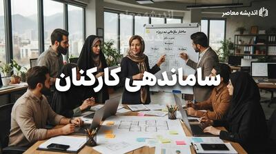  آخرین وضعیت طرح ساماندهی کارکنان نیروهای شرکتی در آغاز شهریور ۱۴۰۵ | خبر مهم درباره پرداخت مستقیم حقوق و تبدیل وضعیت