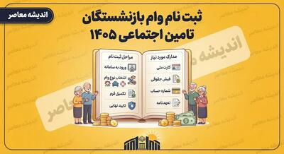 ثبت نام وام بازنشستگان تامین اجتماعی ۱۴۰۵