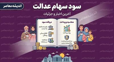 سود سهام عدالت بالاخره کی واریز می شود؟