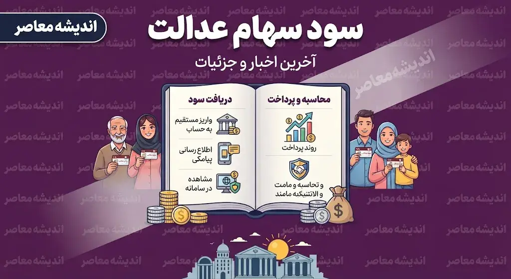 سود سهام عدالت بالاخره کی واریز می شود؟