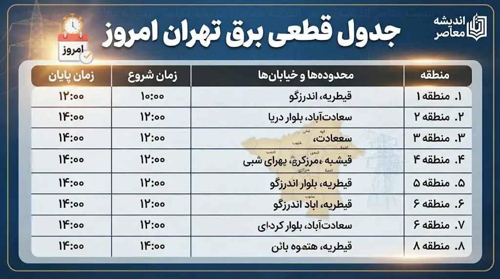 جدول قطعی برق تهران امروز دوشنبه ۲ شهریور ۱۴۰۵