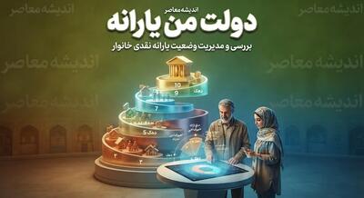 دولت من یارانه ۱۴۰۵
