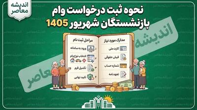 نحوه ثبت درخواست وام بازنشستگان شهریور ۱۴۰۵