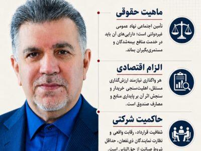 پیام عبدالحمید عبائی حسنی، رئیس هیئتمدیره کانون بازنشستگان تامین اجتماعی استان خوزستان و بازرس کانون عالی کشور، به مناسبت آغاز هفته دولت