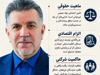 پیام عبدالحمید عبائی حسنی، رئیس هیئتمدیره کانون بازنشستگان تامین اجتماعی استان خوزستان و بازرس کانون عالی کشور، به مناسبت آغاز هفته دولت