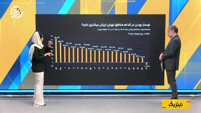 نوسازها در تهران چقدر گرانترند؟ تفاوت قیمت در ۲۲ منطقه