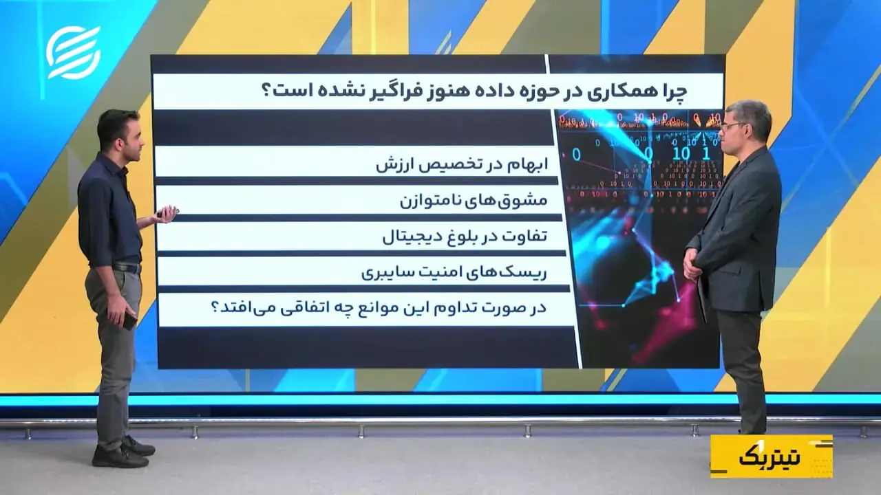 رقابت جدید بنگاهها؛ برنده کسی است که بهتر همکاری کند