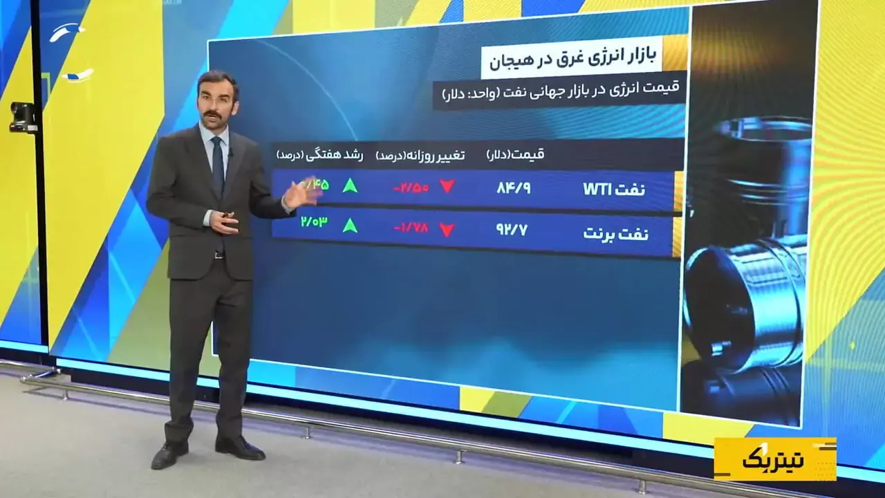 واکنش طلا به وزیر خزانهداری آمریکا