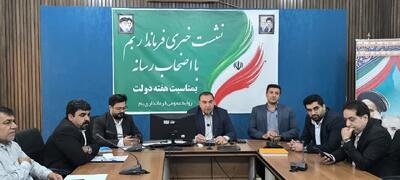  تخصیص ۹۸۴ میلیارد ریال برای پروژه‌های هفته دولت در بم/ سیاست دولت، تکمیل طرح‌های نیمه‌تمام