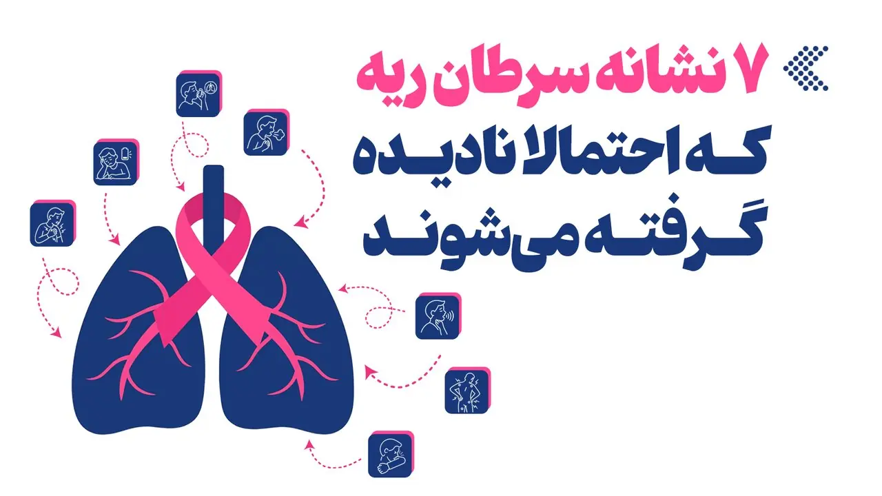  اینفوگرافیک/ ۷ نشانه سرطان ریه که احتمالا نادیده‌ گرفته می‌شوند