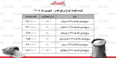 جدول قیمت جدید انواع برنج هندی ۲ شهریور ۱۴۰۵