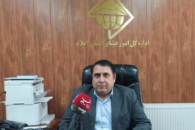 17 طرح عشایری با 117 میلیارد تومان در ایلام افتتاح میشود - تسنیم