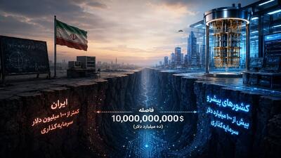 فاصله میلیارد دلاری ایران با کشورهای پیشرو در فناوری کوانتومی