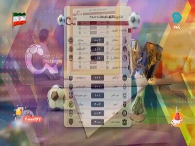 بررسی پرونده هفته سوم لیگ برتر | آخرین خبر
