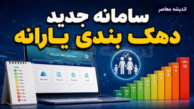 سامانه جدید دهک بندی یارانه ۱۴۰۵
