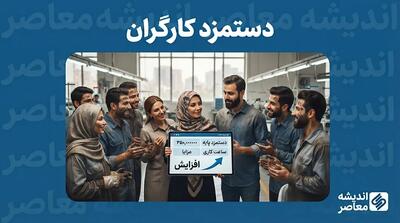 آخرین خبر از افزایش حقوق کارگران از مهر ۱۴۰۵