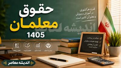 جزئیات کامل حقوق معلمان در سال ۱۴۰۵؛ از حداقل ۱۸.۷ میلیون تا سقف ۱۳۰ میلیون تومان + جدول رتبهبندی و آخرین خبرها