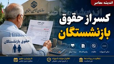 راهنمای کامل دریافت گواهی کسر از حقوق بازنشستگان + لینک سامانههای تامین اجتماعی، کشوری و نیروهای مسلح