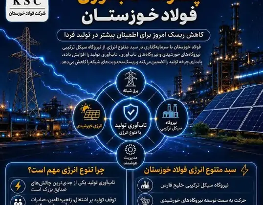 تنوع انرژی؛ پشتوانه تابآوری فولاد خوزستان