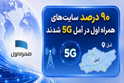  پوشش 5G همراه اول در آمل به ۹۰ درصد رسید