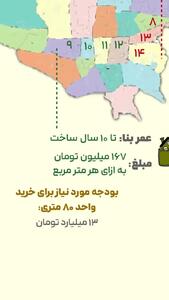  نوسازهای شرق و مرکز تهران چند؟