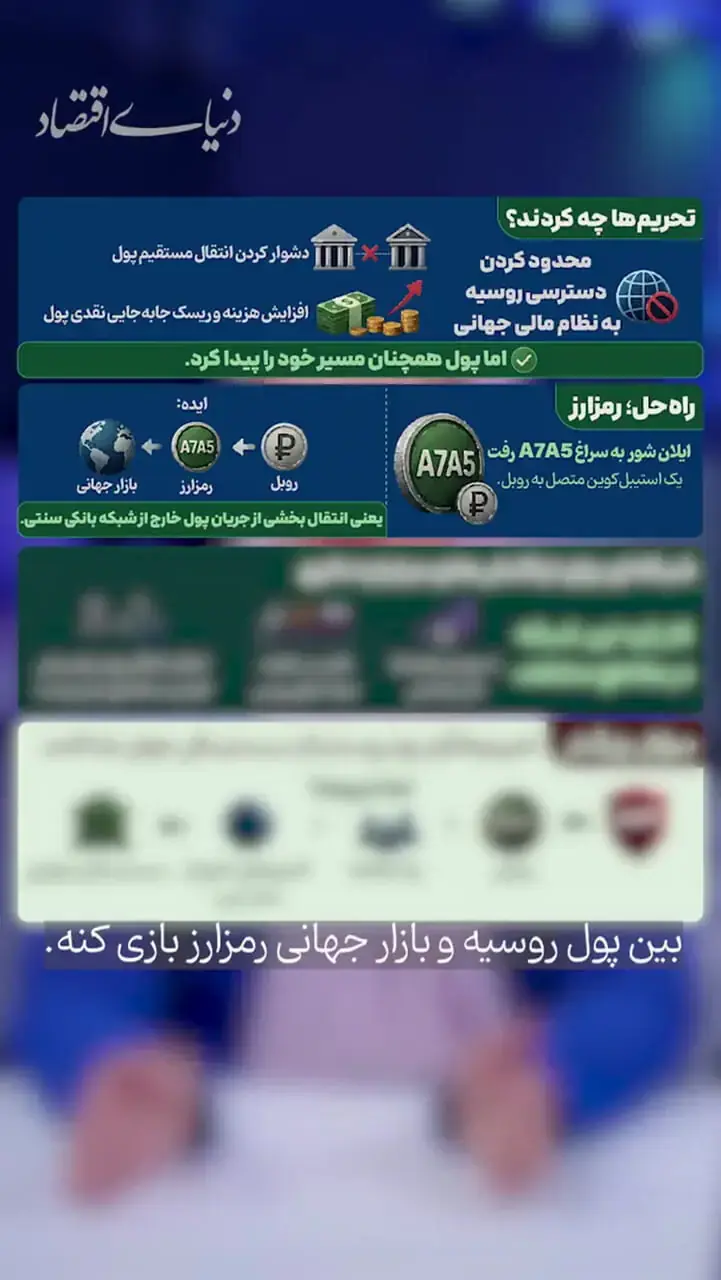  روسیه چطور با رمزارز تحریم‌ها را دور می‌زند؟