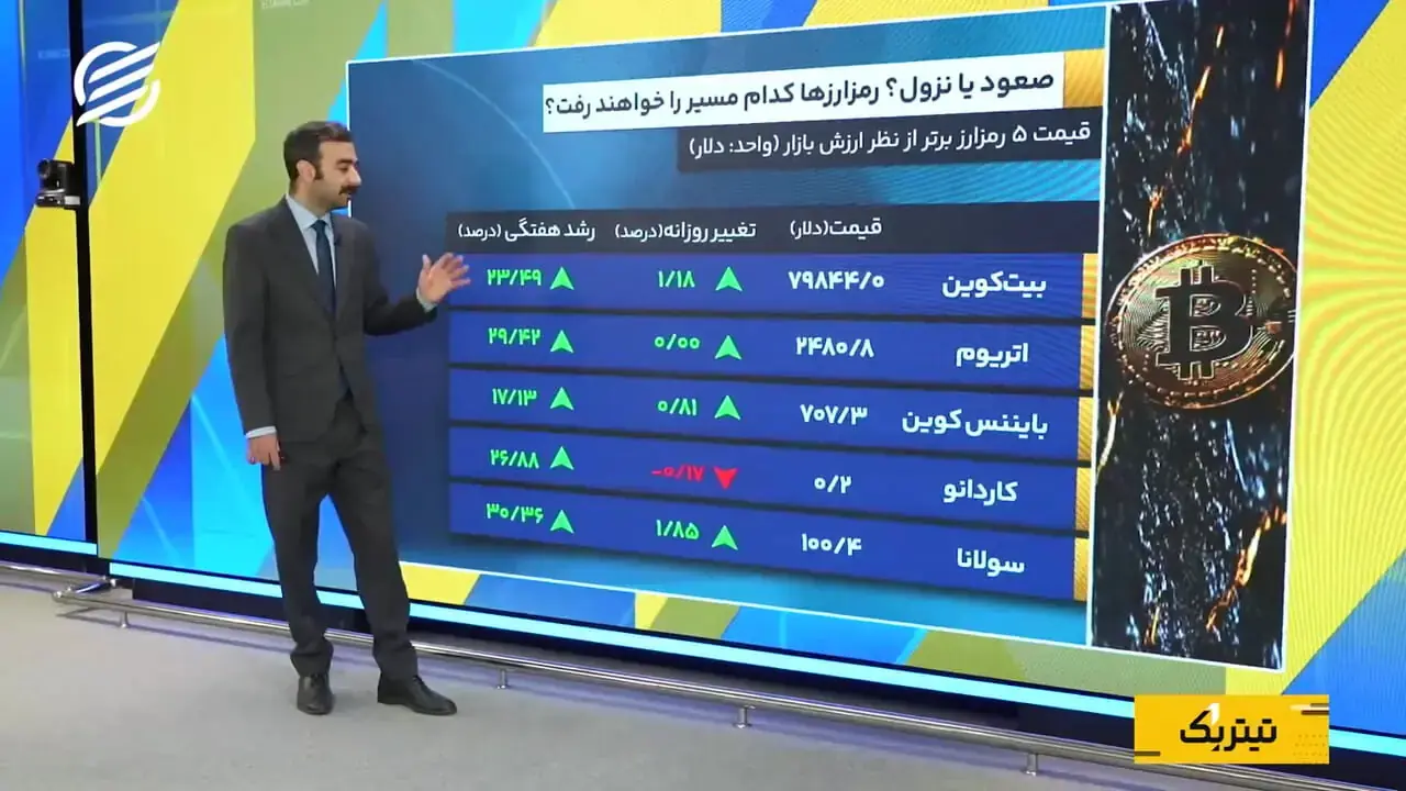  هفته طلایی رمزارز؛ سولانا 30 درصد سود داد