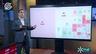  بازارها در میدان نبرد؛ آیا دلار و طلا می‌توانند رقیب بورس شوند؟