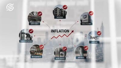  PCE آمریکا؛ آزمون جدید تورم برای فدرال رزرو