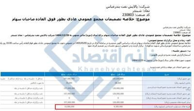  📸 هزینه ۱۰۰۰ میلیارد تومانی پالایش نفت بندرعباس برای مسئولیت اجتماعی !