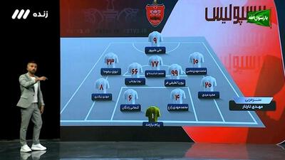  آنالیز و بررسی ترکیب تراکتور - پرسپولیس
